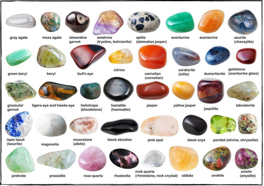 Crystal Clarity: Exploring the Meanings and Magic of Popular Gemstones