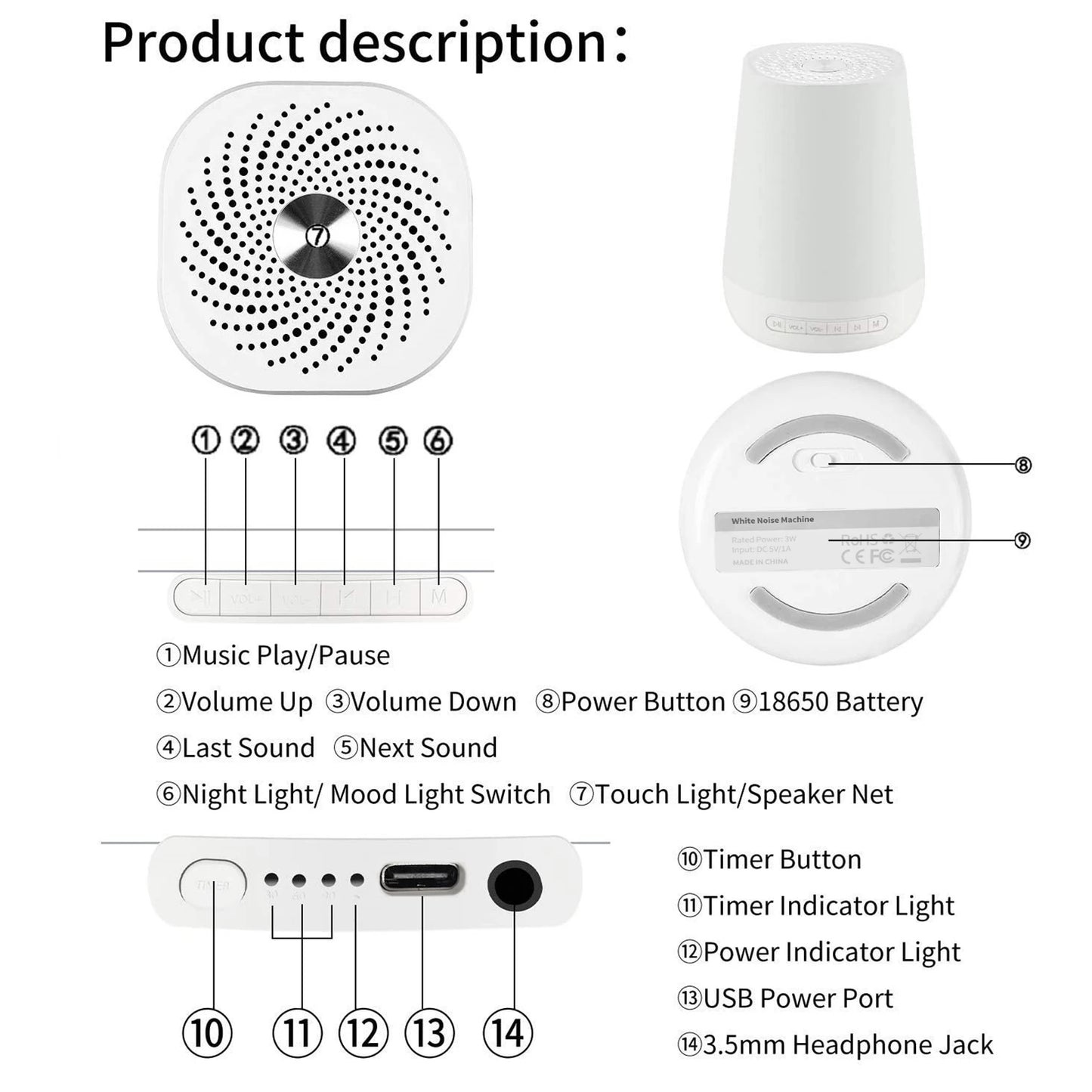 ZenSleep White Noise Machine