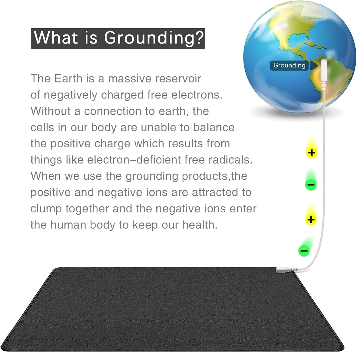 Grounding Mat - 35.4"x23.6"